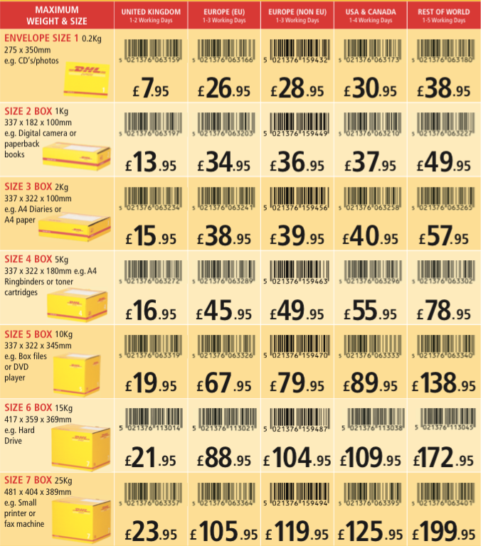 Sauerstoff waschen Zähnung dhl carton box size irgendwo Vorschlag